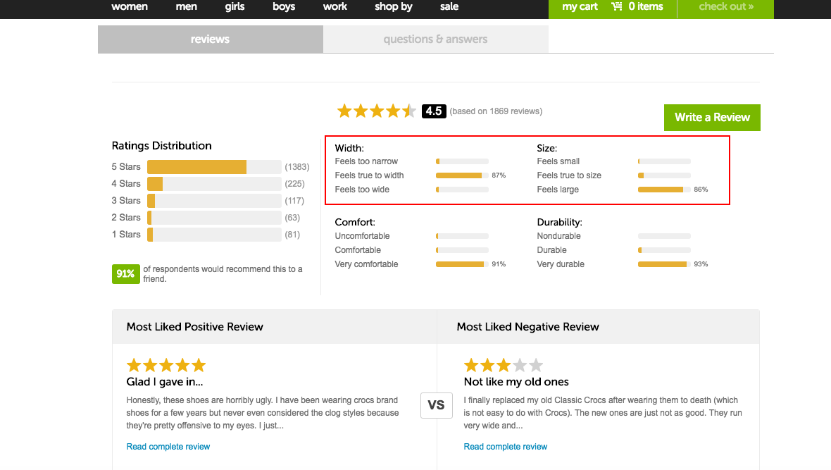 5 Ways Retailers Can Leverage Ratings & Reviews | PowerReviews