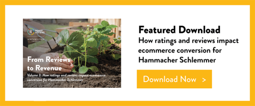How reviews impact ecommerce conversions. 