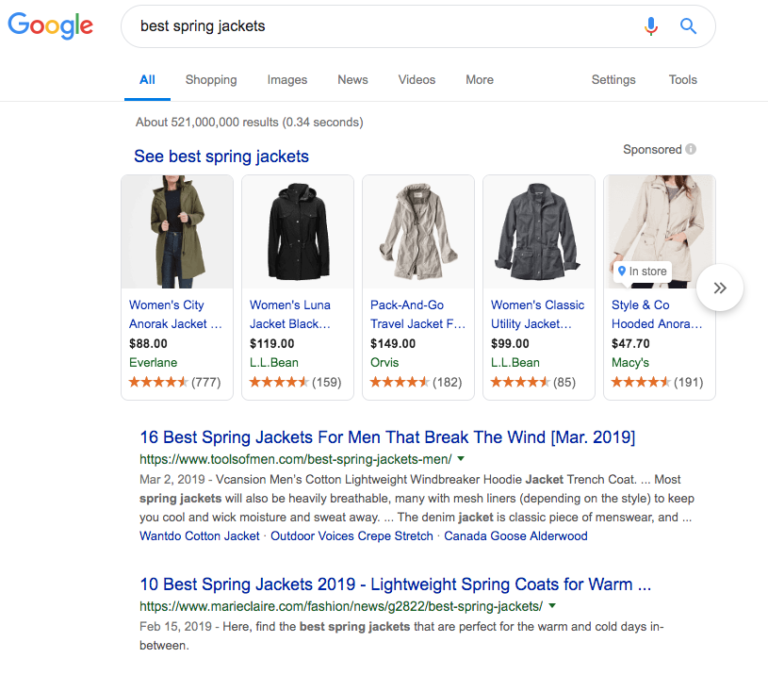 best spring jackets google search example