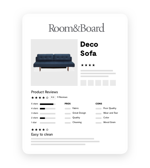 room and board page graphic from powerreviews