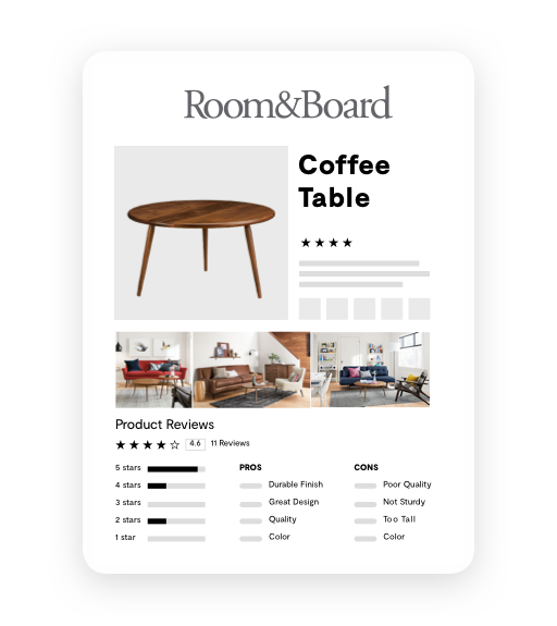 room and board mobile stat page example
