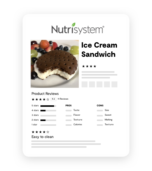 nutrisystem stats for ice cream sandwich