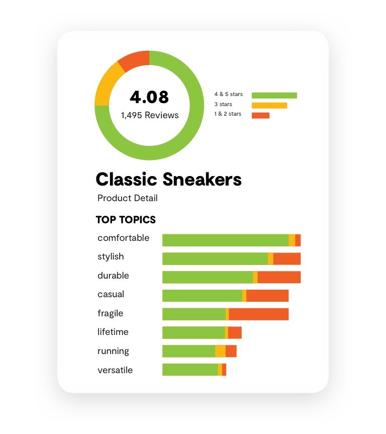 product pulse insights on sneakers