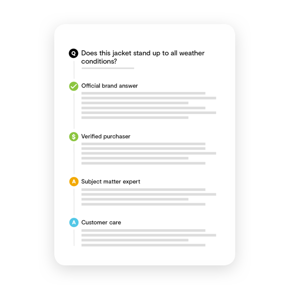 questions and answers engaging display graphic with powerreviews