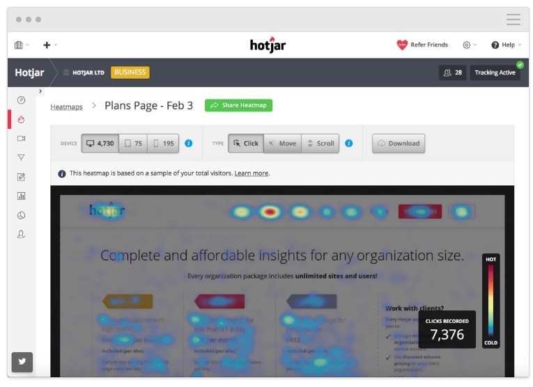 hotjar example of heatmap