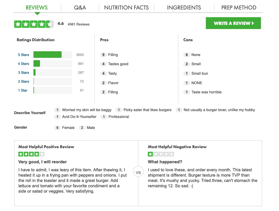 nutrisystem review display example