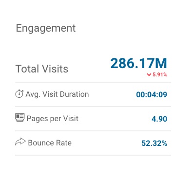 engagement on walmart marketplace graphic