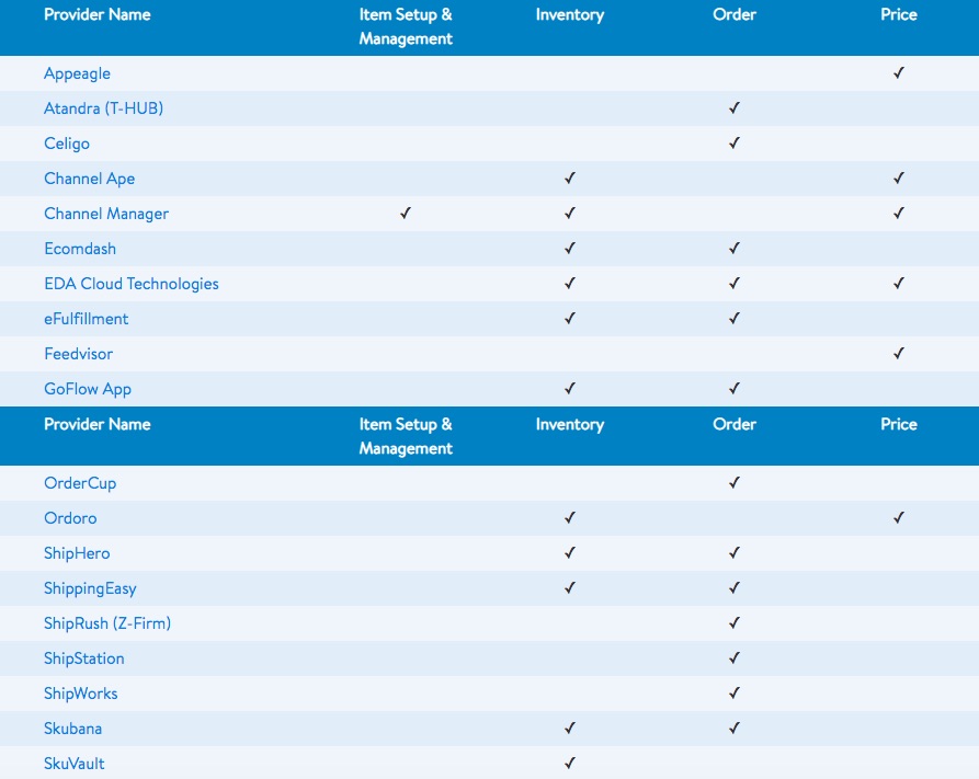 walmart marketplace seller providers list