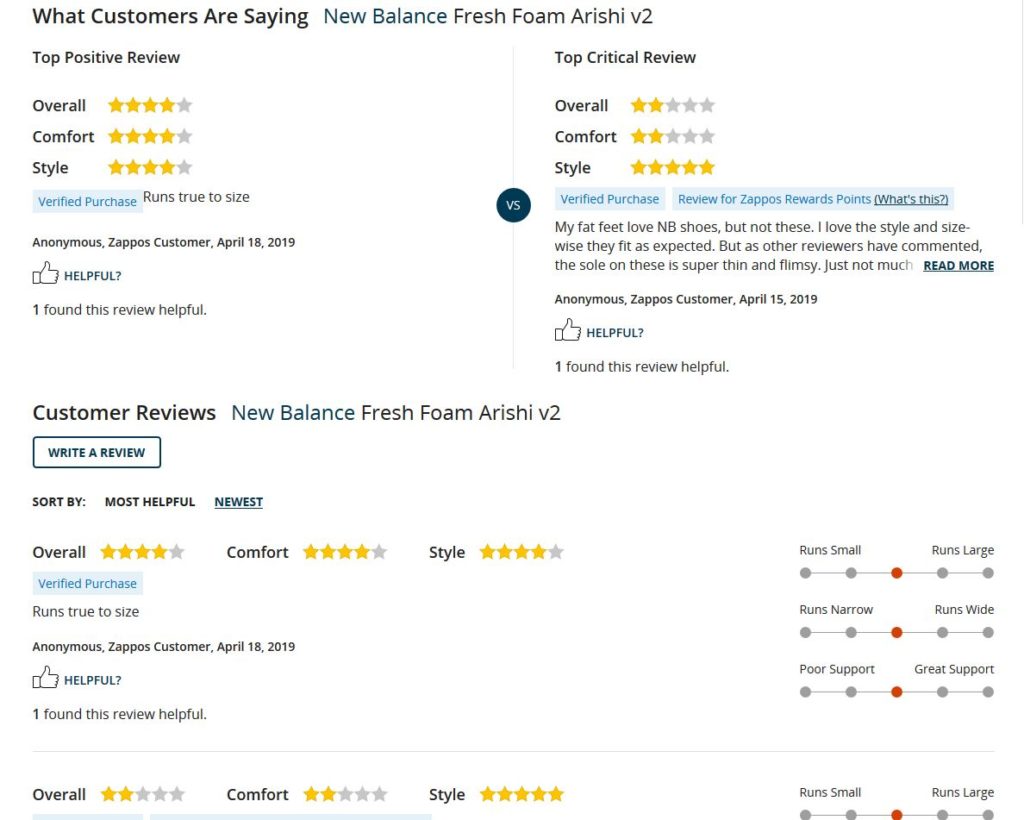 zappos customer reviews overview