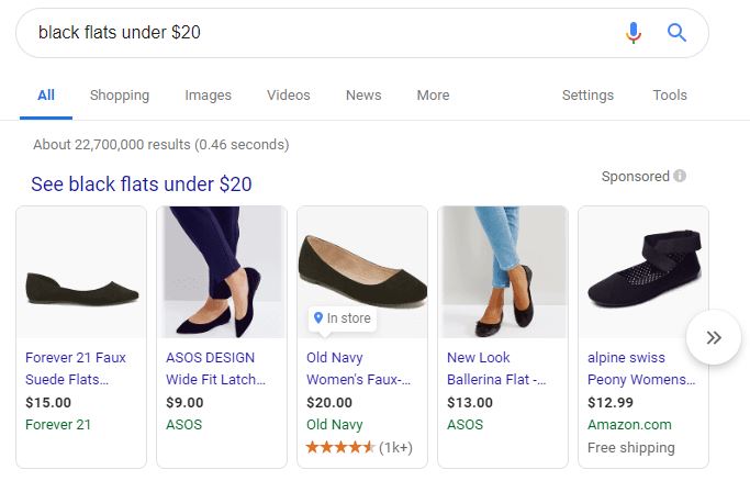 black flats under $20 example