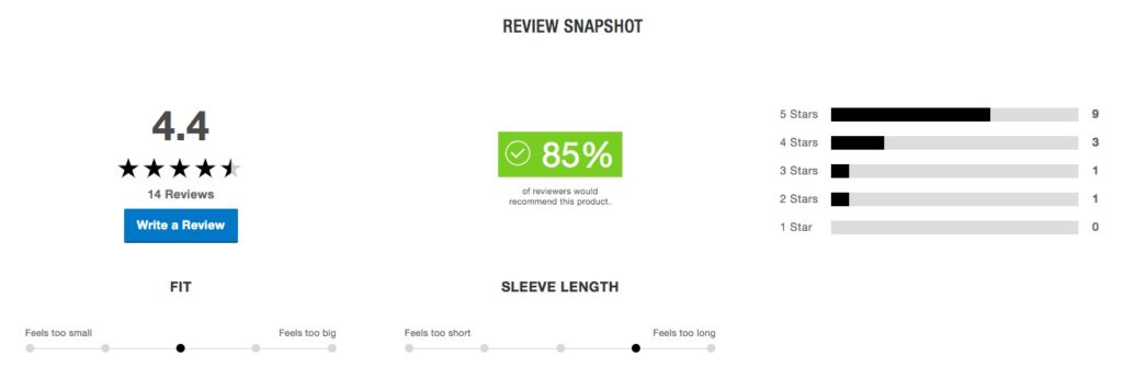 the north face review snapshot example