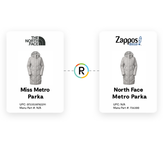 Product Matching Example