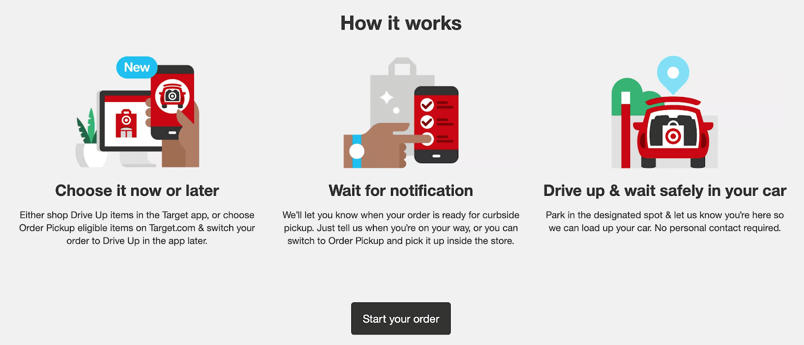 Curbside Pickup 2020 Best Practices PowerReviews