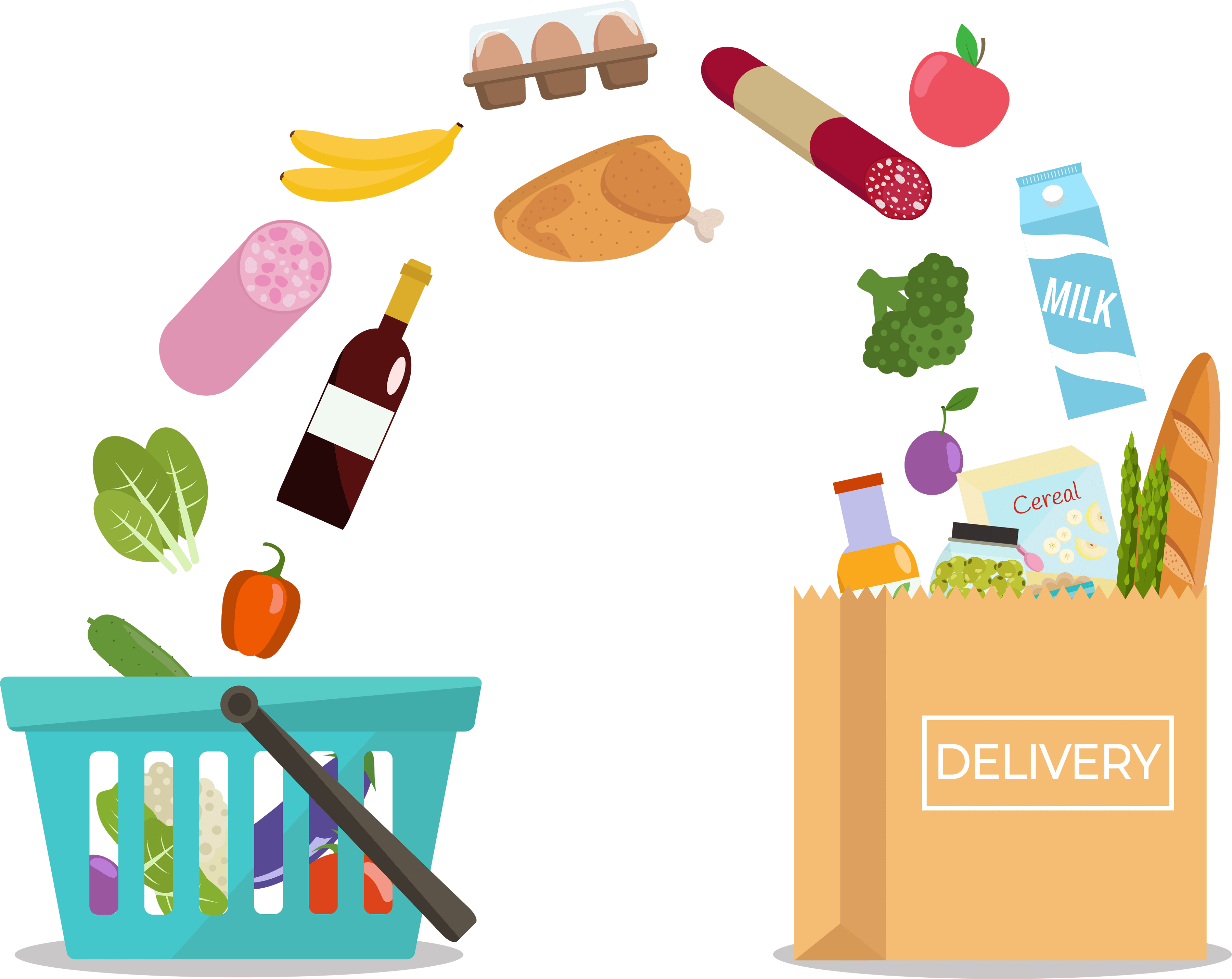 Consumer Survey: The Evolution of the Modern Grocery Shopper