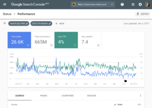 navigating the google search console to find the keywords your rank in for free
