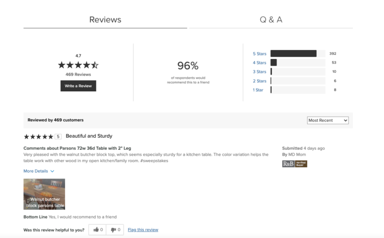 The Complete Guide to Ratings & Reviews (2023 Edition) - PowerReviews
