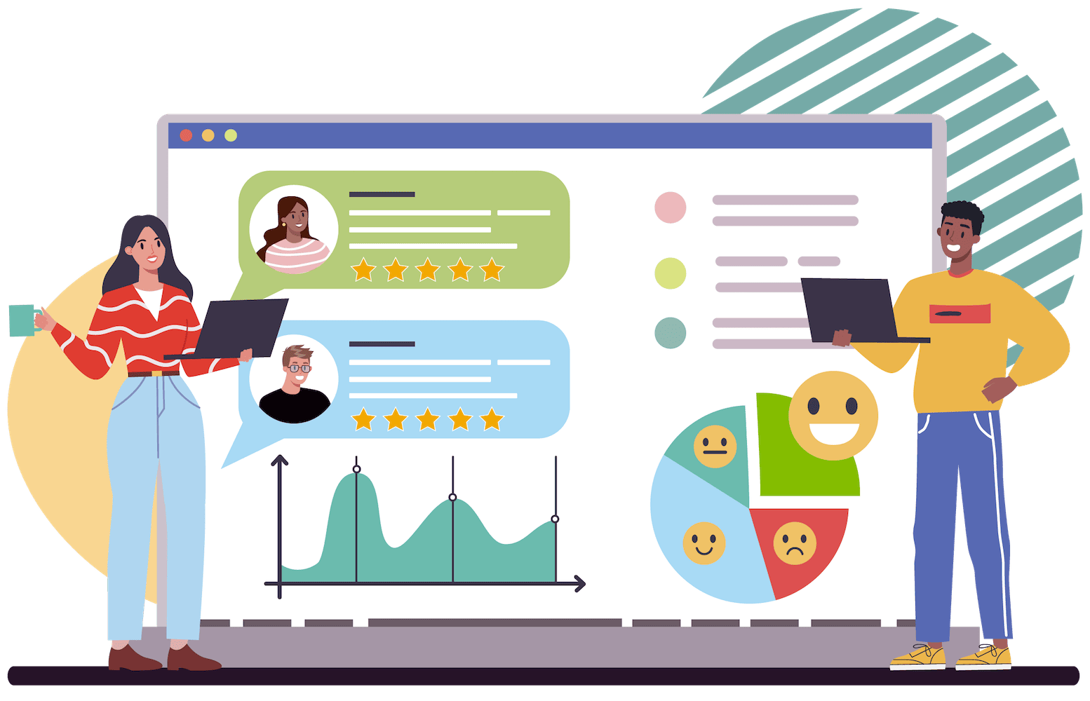 Three-Factor Solution for the 96 Personality Characteristics Rated